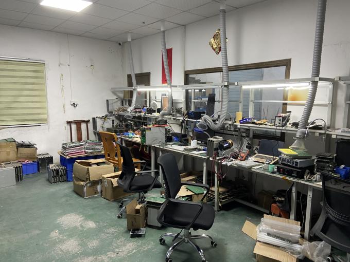 Dongguan SanGwatGam Technology Co., Ltd. Qualitätskontrolle